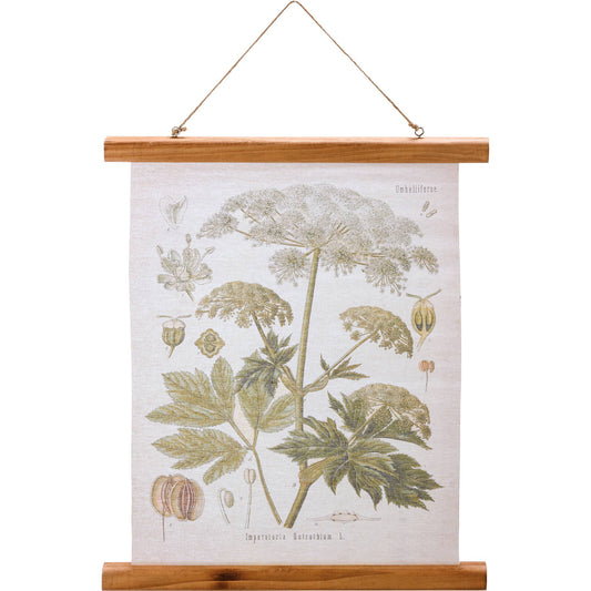 Queen Anne's Lace Floral Wall Decor